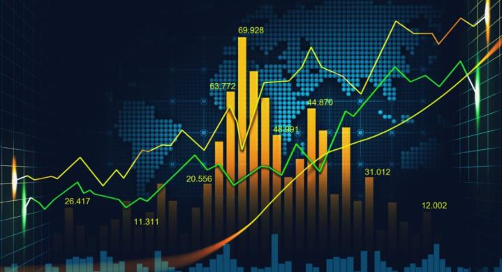 Forex grafik görselli